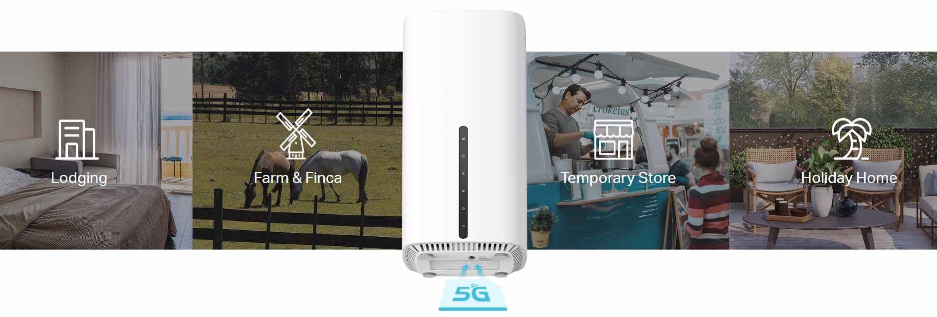 Router 4G/5G