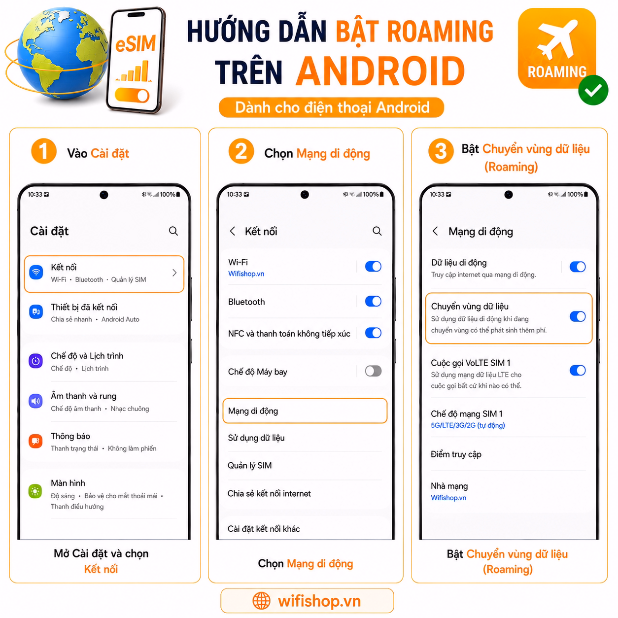 SIM du lịch Kenya