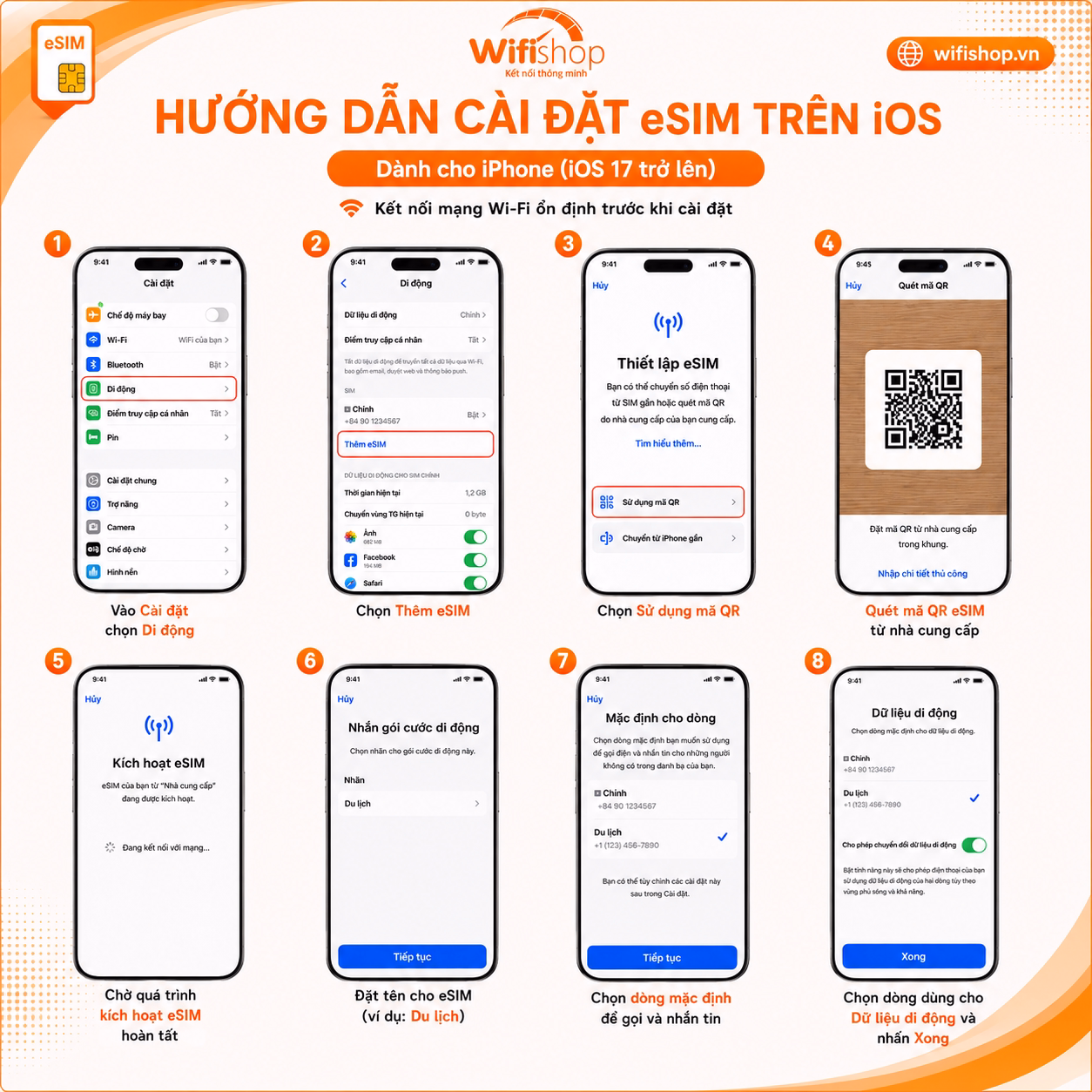 eSIM 5G Trung Quốc, Hong Kong, Macao
