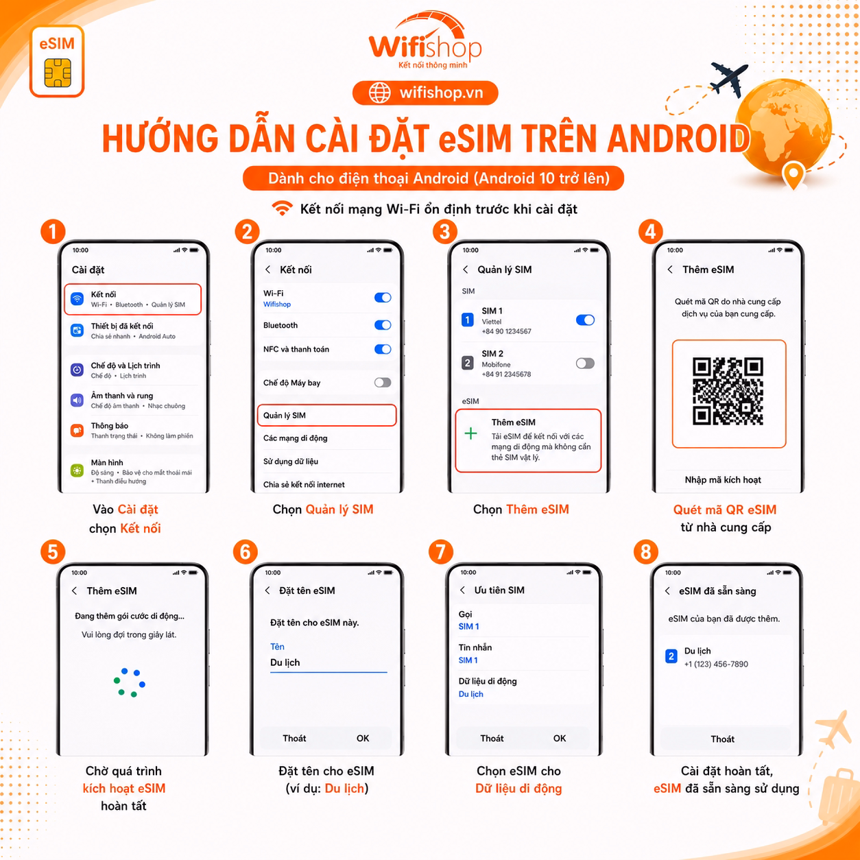 eSIM 5G Trung Quốc, Hong Kong, Macao